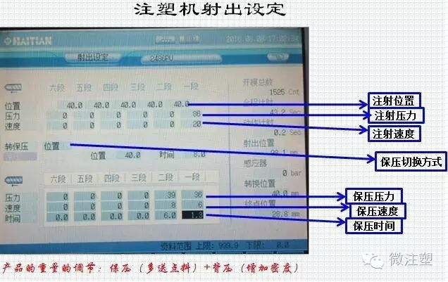 图文细说：注塑工艺成型五要素！的图4