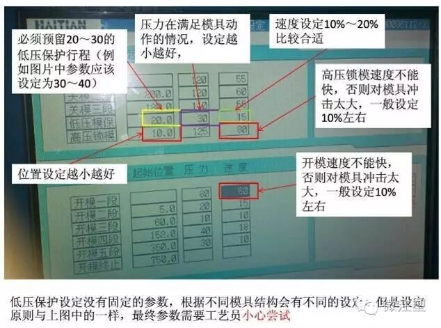 图文细说：注塑工艺成型五要素！的图7