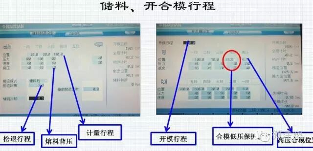 图文细说：注塑工艺成型五要素！的图9