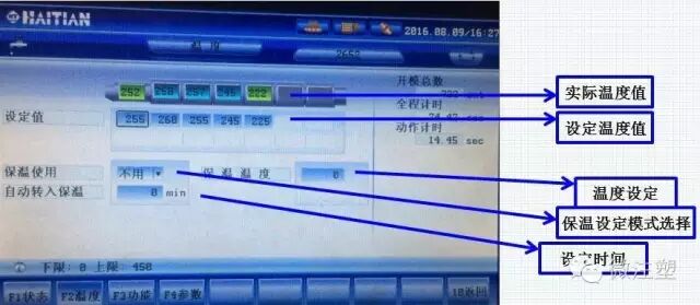图文细说：注塑工艺成型五要素！的图12