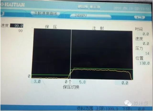 图文细说：注塑工艺成型五要素！的图3
