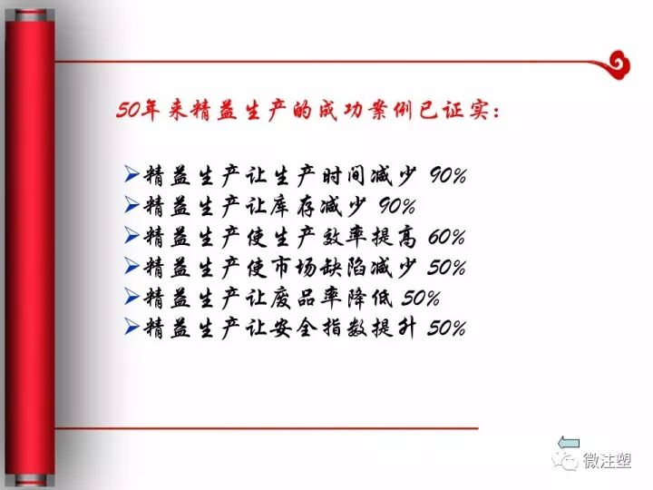 制造業(yè)必須要懂的精益生產(chǎn)是什么？的圖25