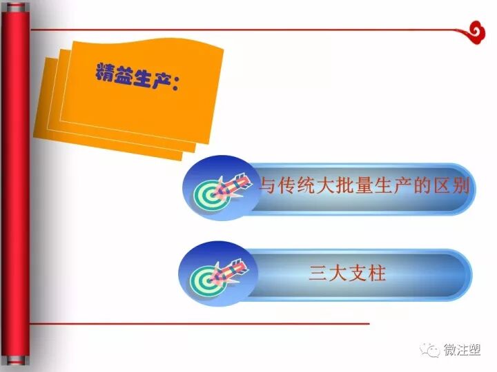 制造業(yè)必須要懂的精益生產(chǎn)是什么？的圖10