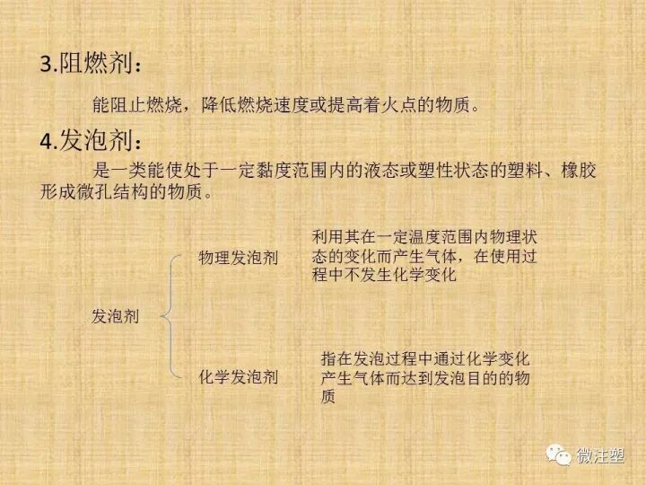 聚氯乙烯PVC材料概述的圖20
