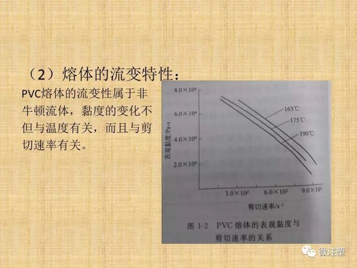 聚氯乙烯PVC材料概述的圖12