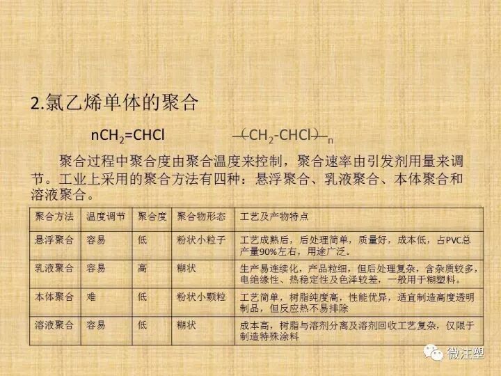 聚氯乙烯PVC材料概述的圖4