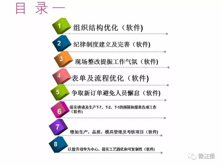 注塑工厂整改规划报告，拿去学习吧！的图1