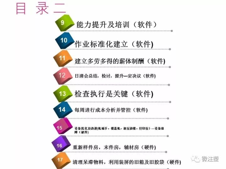 注塑工厂整改规划报告，拿去学习吧！的图2