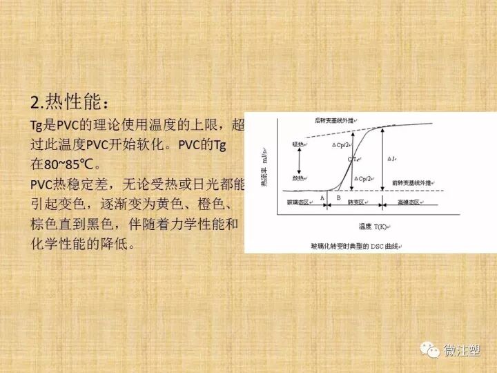 聚氯乙烯PVC材料概述的圖7