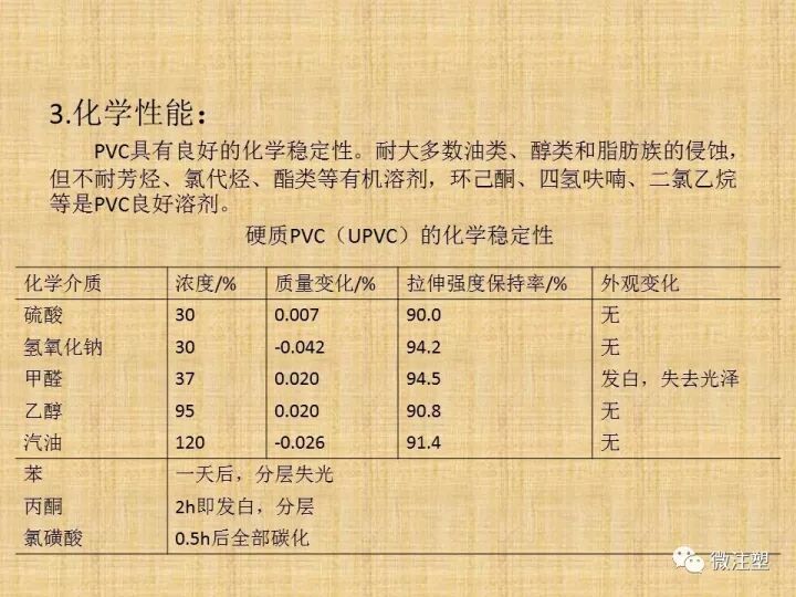 聚氯乙烯PVC材料概述的圖8