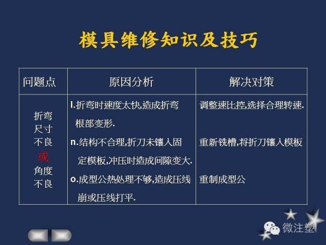 一組PPT學習模具維修知識及技巧！的圖18