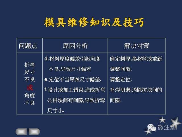 一組PPT學習模具維修知識及技巧！的圖16