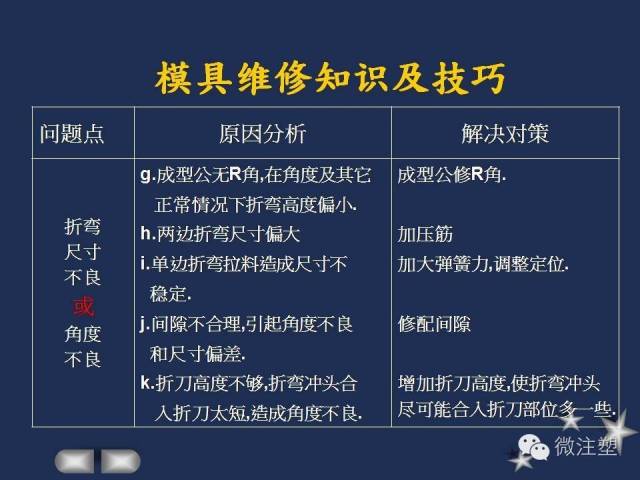 一組PPT學習模具維修知識及技巧！的圖17