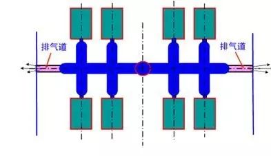 【干货】注塑模具入门知识分享！（新人必备、老人必收）的图5