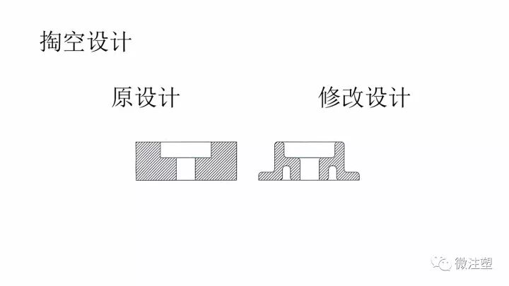 經典好文：塑料產品開發的結構設計原則的圖9
