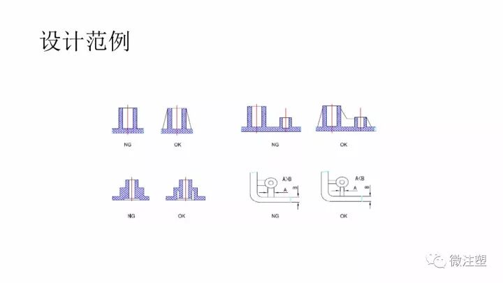 經典好文：塑料產品開發的結構設計原則的圖12