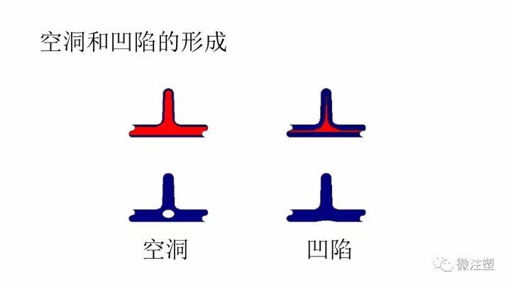 經典好文：塑料產品開發的結構設計原則的圖13