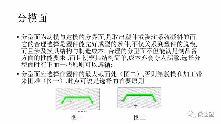 經典好文：塑料產品開發的結構設計原則的圖30
