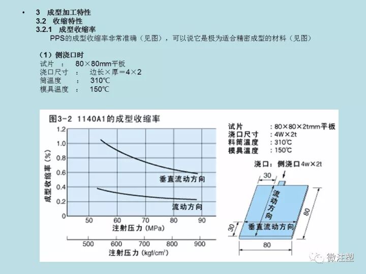 PPS注塑成型要點(diǎn)，你知道嗎？的圖10