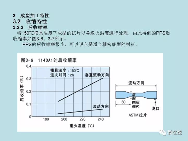PPS注塑成型要點(diǎn)，你知道嗎？的圖15