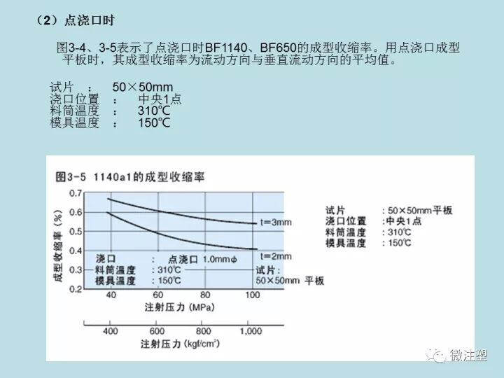 PPS注塑成型要點(diǎn)，你知道嗎？的圖13