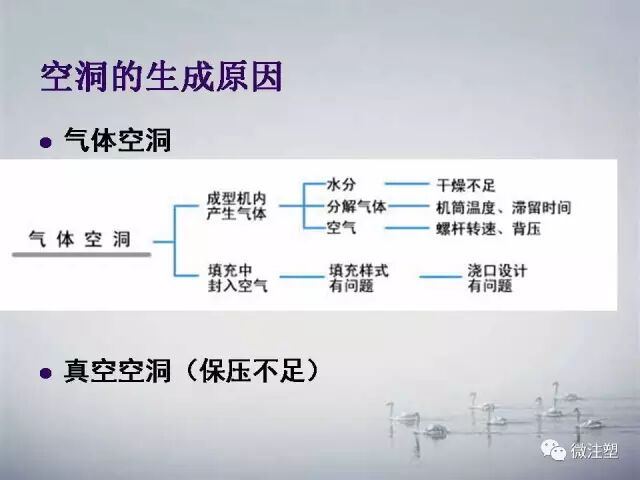注塑制品常見缺陷及處理圖文大全的圖24