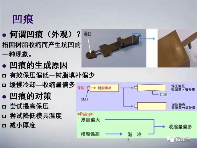 注塑制品常見缺陷及處理圖文大全的圖7