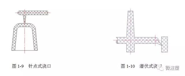 注塑材料与模具设计专业知识分享（上篇）的图9