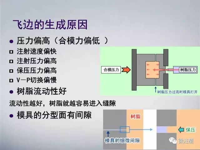 注塑制品常見缺陷及處理圖文大全的圖3