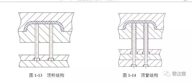 注塑材料与模具设计专业知识分享（下篇）的图1