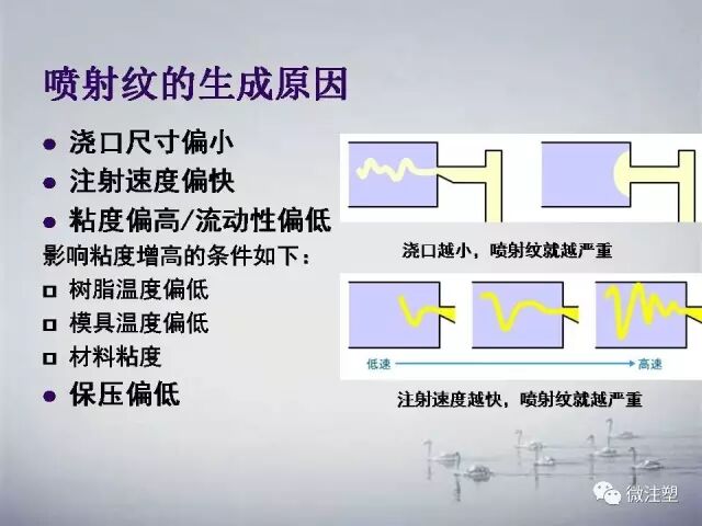 注塑制品常見缺陷及處理圖文大全的圖12