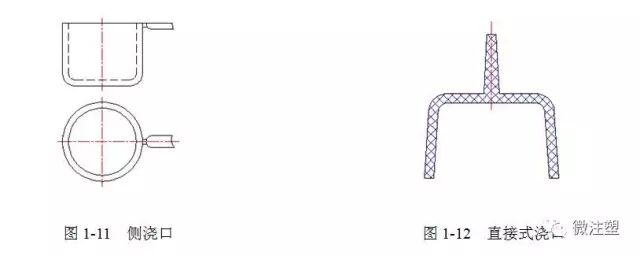 注塑材料与模具设计专业知识分享（上篇）的图10