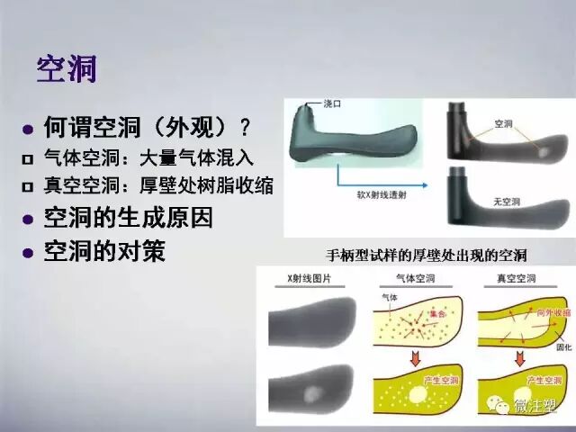注塑制品常見缺陷及處理圖文大全的圖23