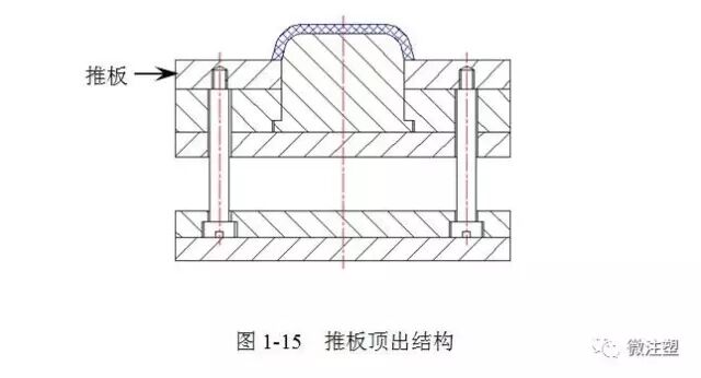 注塑材料与模具设计专业知识分享（下篇）的图2