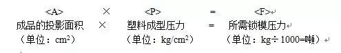 鎖模壓力不會算？戳這里！的圖2