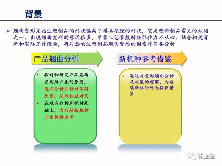 塑件翘曲变形，这篇文章说的最清楚！的图1