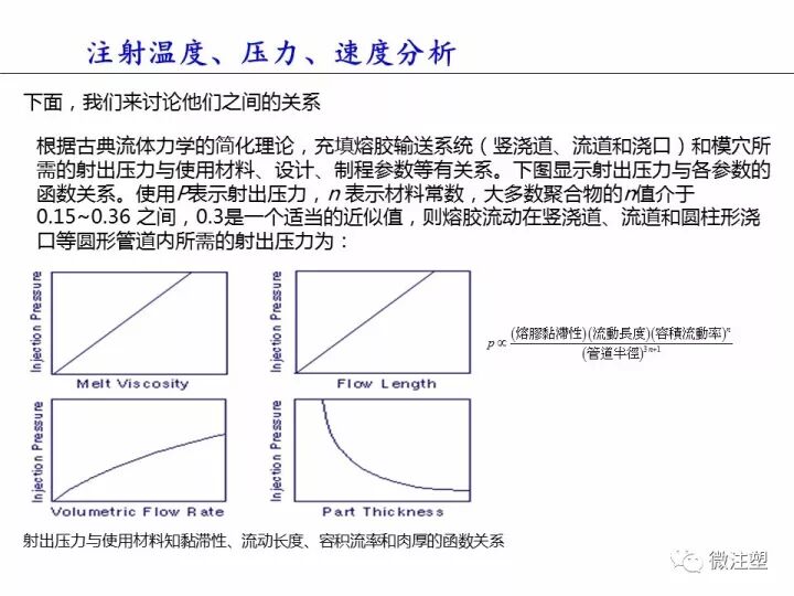 塑件翘曲变形，这篇文章说的最清楚！的图9