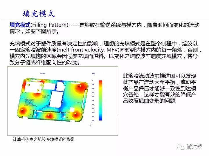 塑件翘曲变形，这篇文章说的最清楚！的图15
