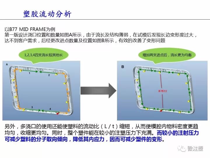 塑件翘曲变形，这篇文章说的最清楚！的图6