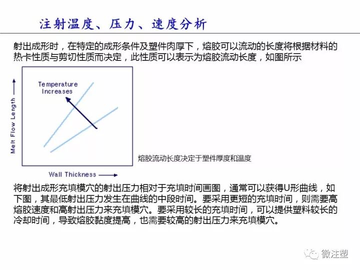 塑件翘曲变形，这篇文章说的最清楚！的图11