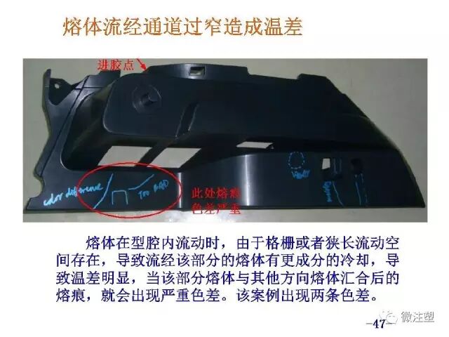汽车零件注塑成型缺陷分析和解决措施的图46