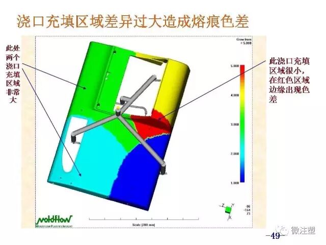 汽车零件注塑成型缺陷分析和解决措施的图48