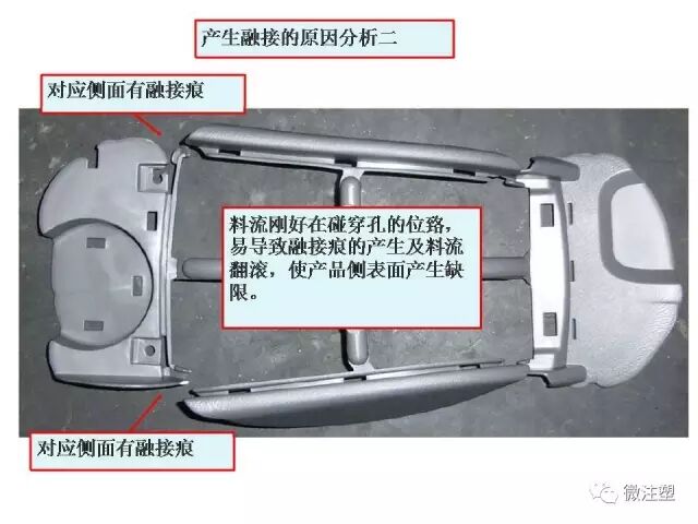 汽车零件注塑成型缺陷分析和解决措施的图37