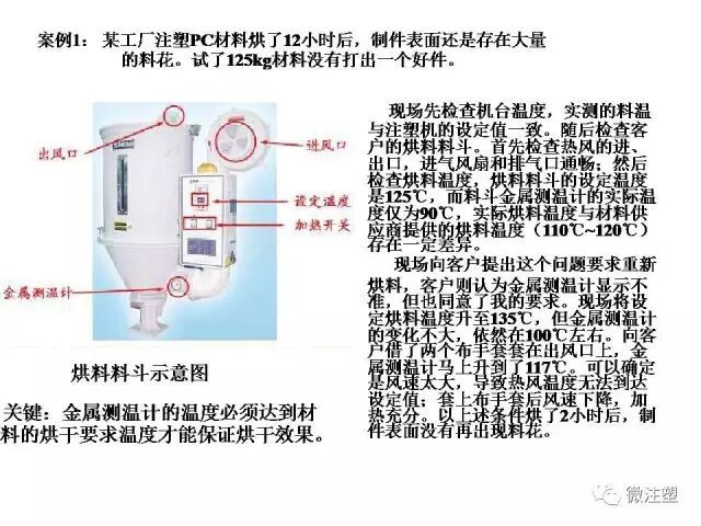 汽车零件注塑成型缺陷分析和解决措施的图26
