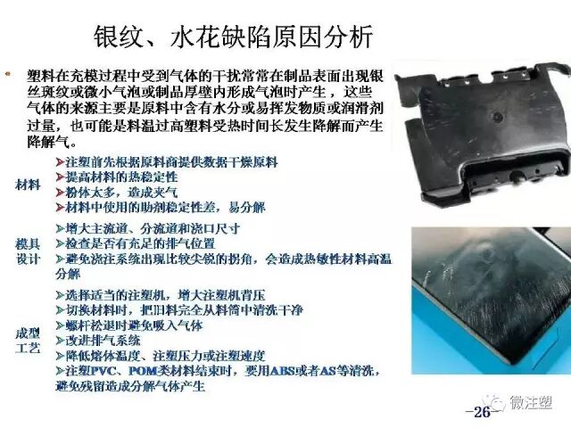 汽车零件注塑成型缺陷分析和解决措施的图25