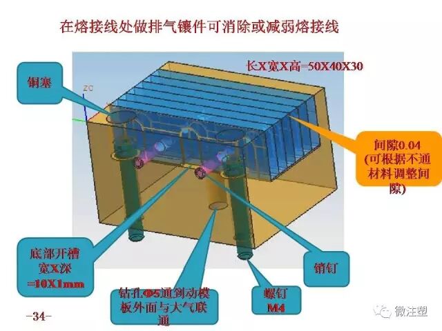 汽车零件注塑成型缺陷分析和解决措施的图33
