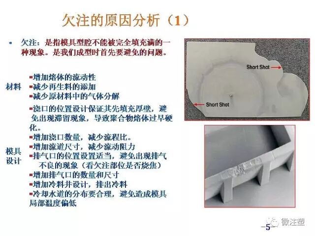汽车零件注塑成型缺陷分析和解决措施的图4
