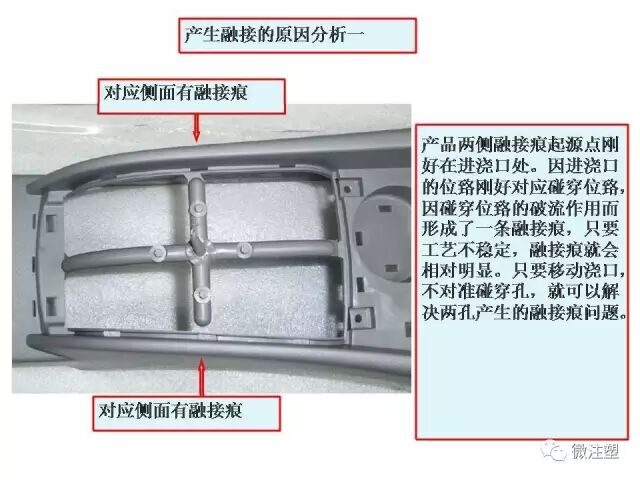 汽车零件注塑成型缺陷分析和解决措施的图36