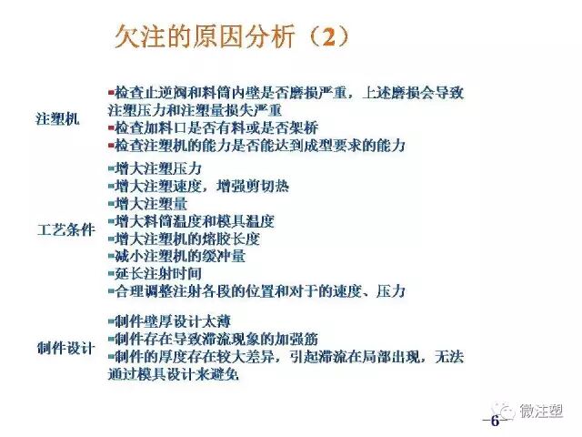 汽车零件注塑成型缺陷分析和解决措施的图5