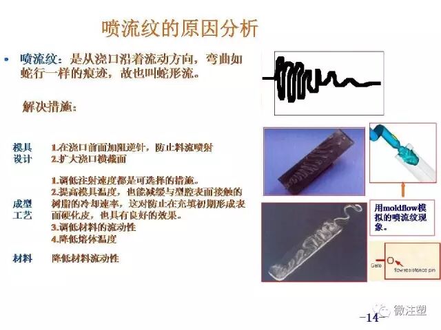 汽车零件注塑成型缺陷分析和解决措施的图13